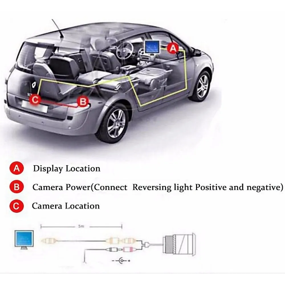 120° Wide-Angle Waterproof Night Vision Car Reverse Camera Kit