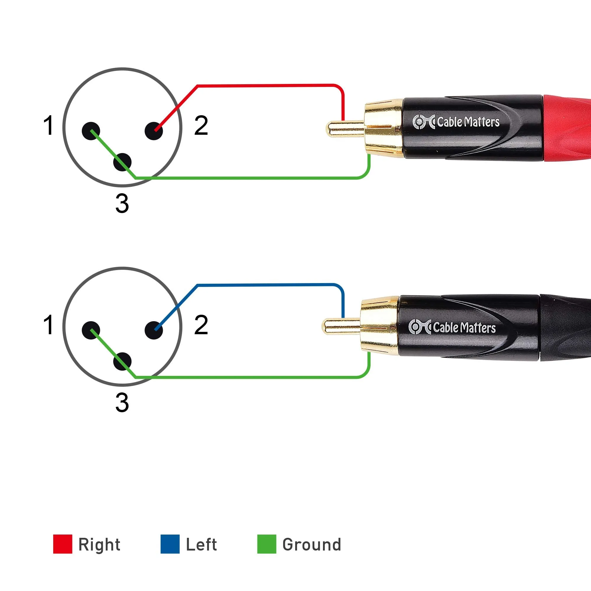 Cable Matters Dual Rca to Xlr Male Unbalanced Audio Interconnect Cable 6 Feet