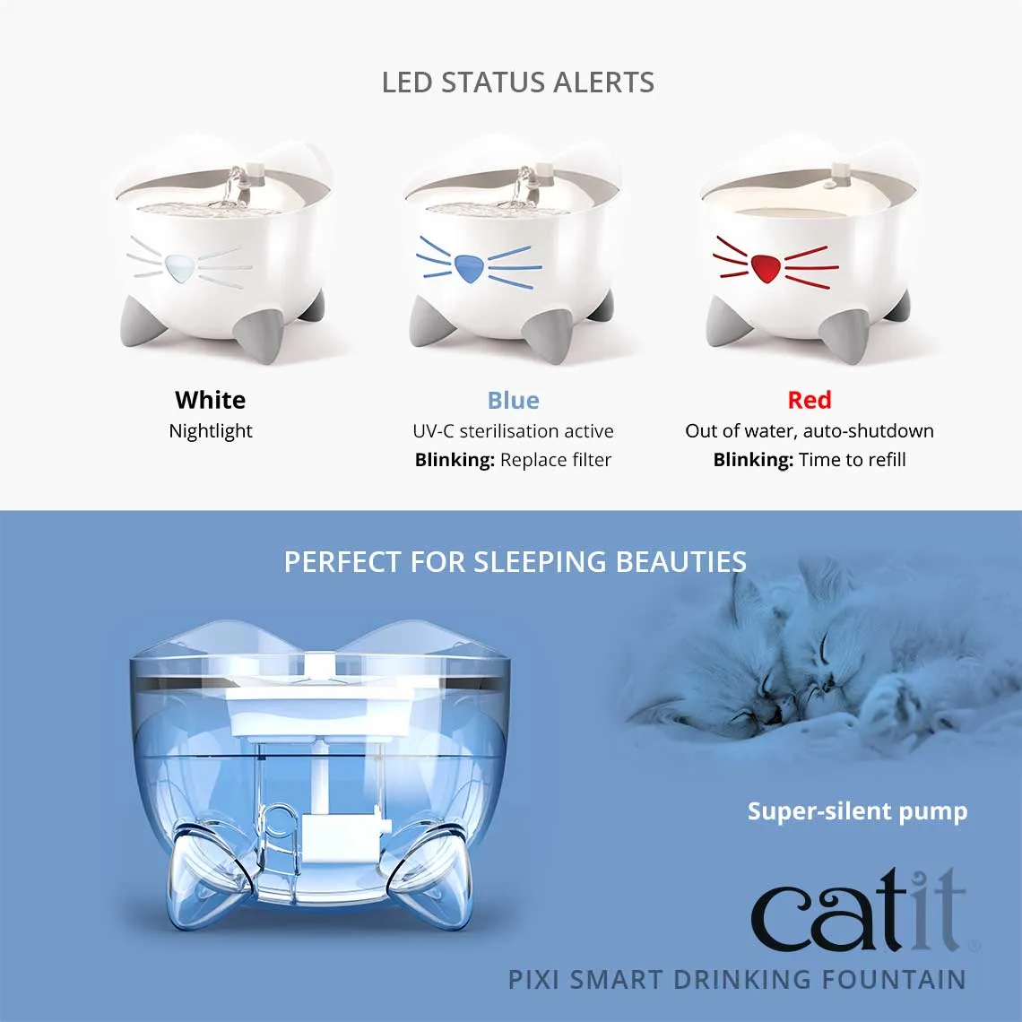 Catit PIXI Smart Drinking Fountain with UV-C Steriliser 2L