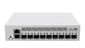 Cloud Router Switch