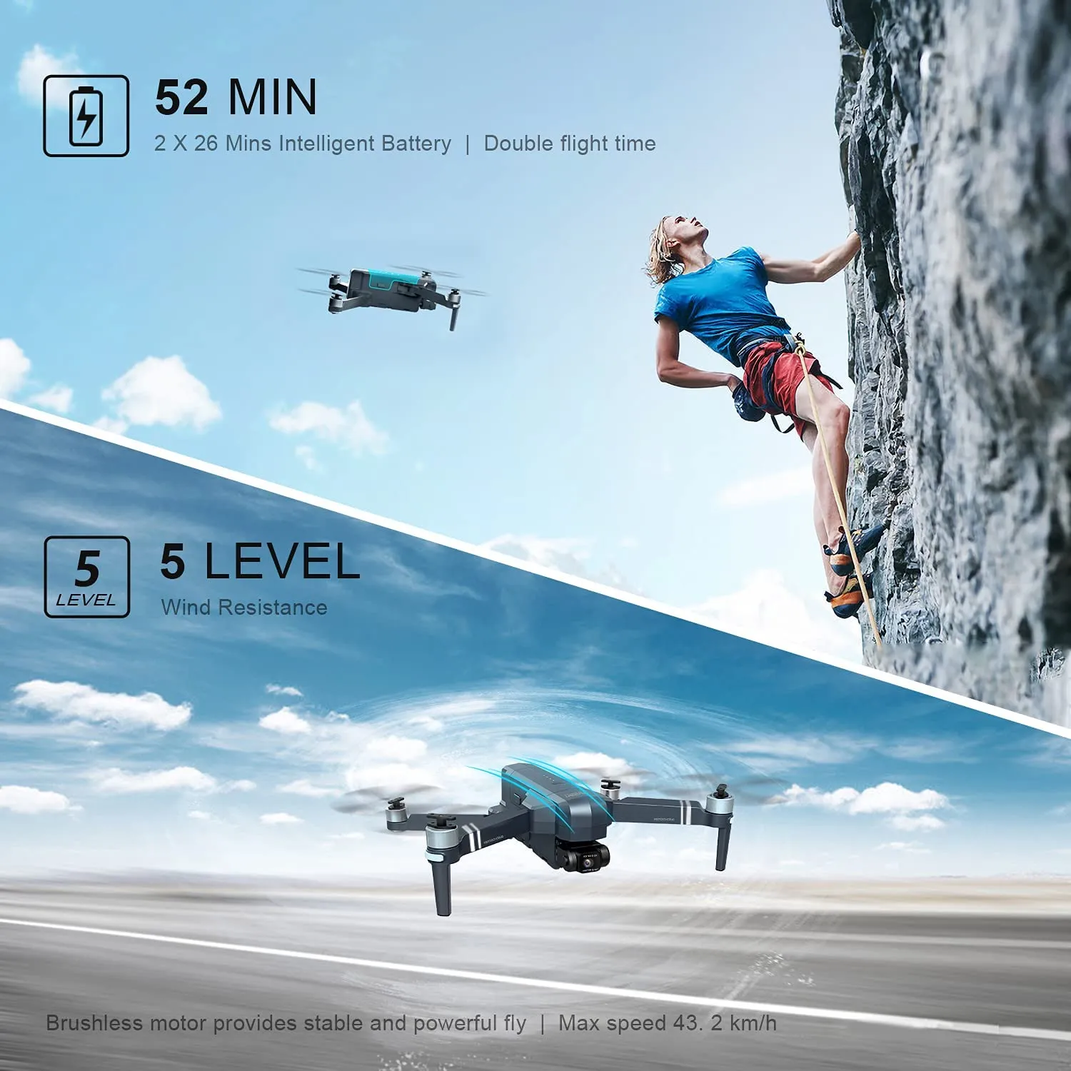 DEERC DE22 GPS Drone with 4K Camera 2-axis Gimbal EIS Anti-Shake 5G FPV Video