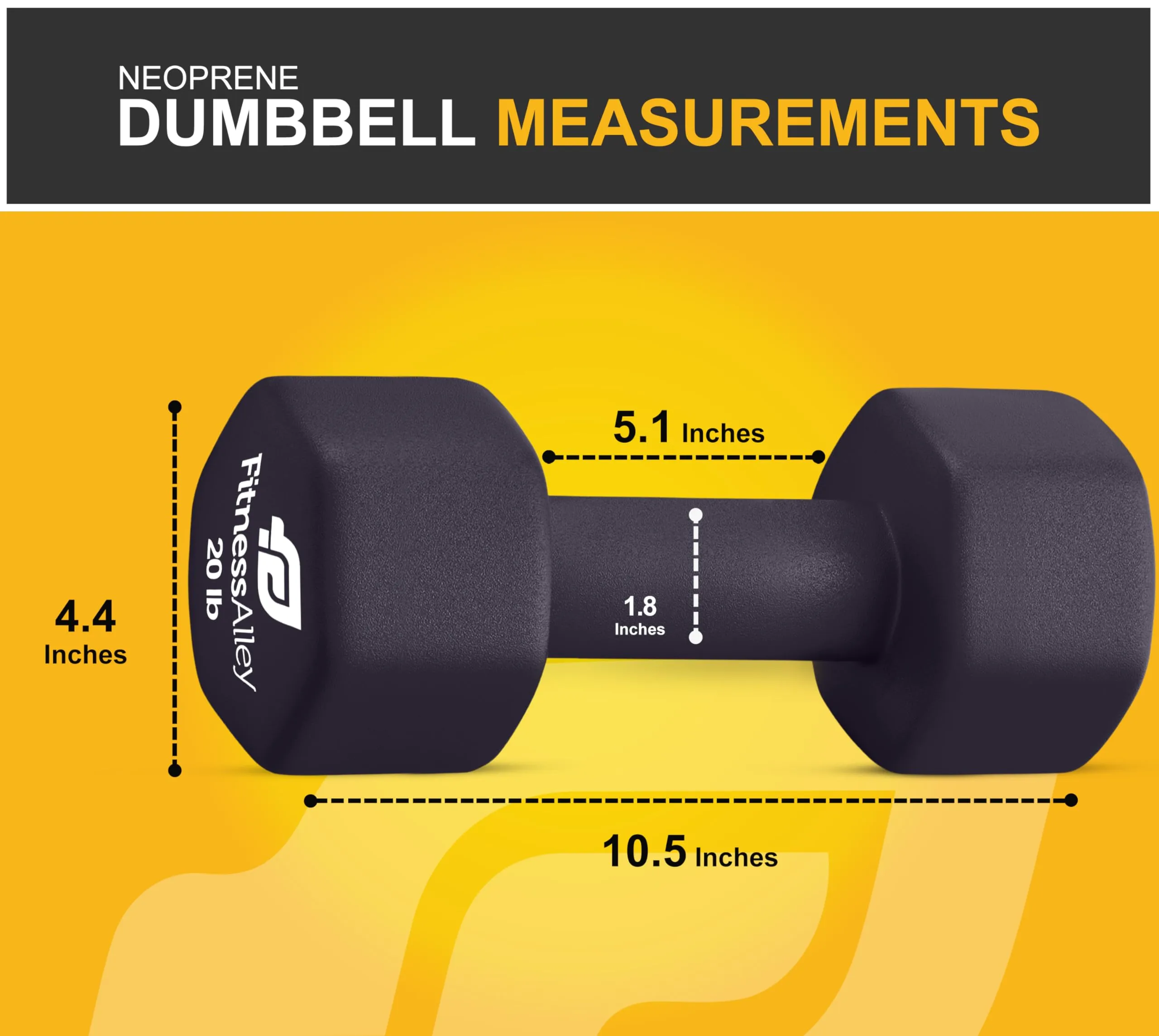 Fitness Alley Neoprene Coated 20lb Dumbbells Set Anti Roll for Gym & Home