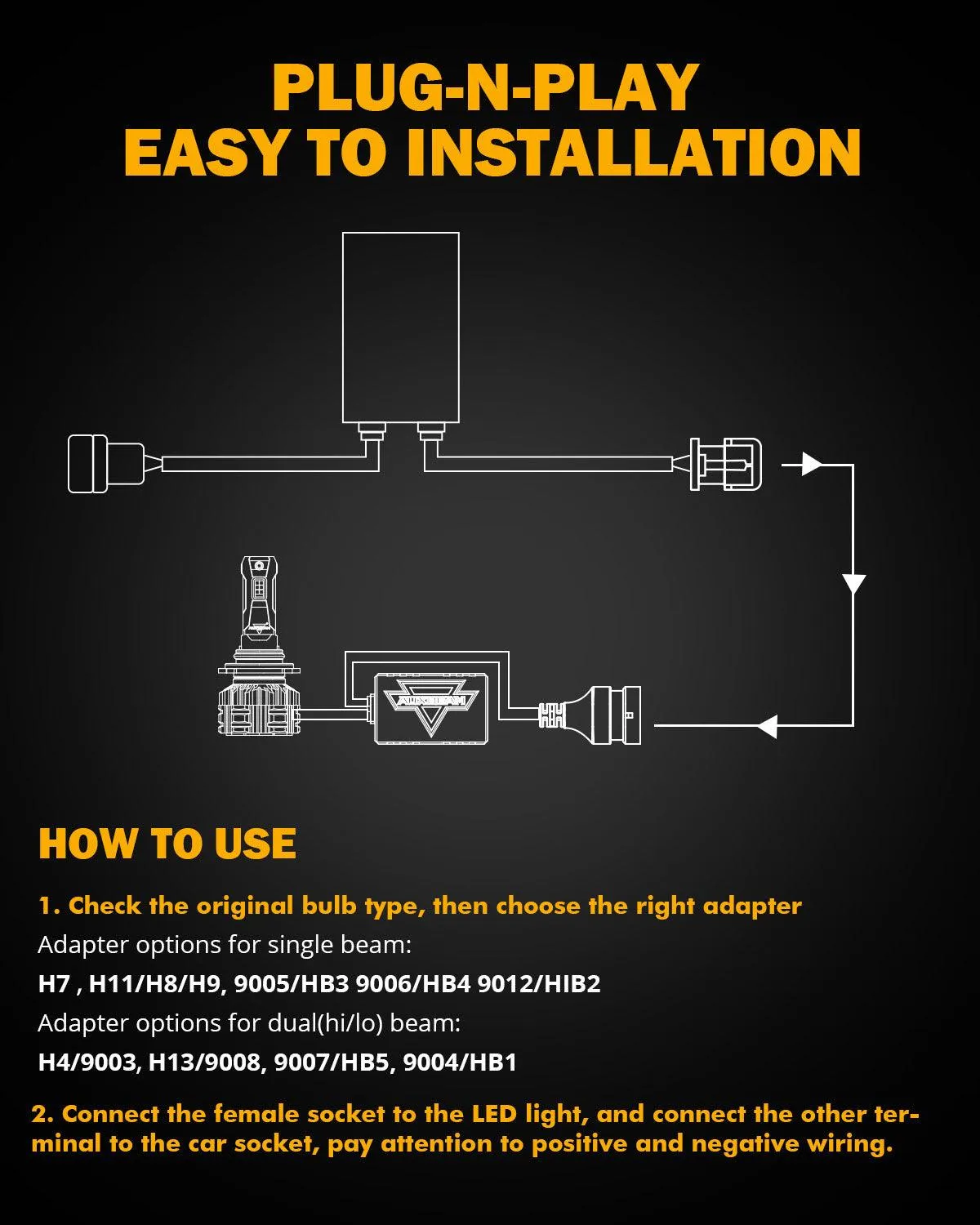 H7 C20-Model Decoder-Pro Enhanced Led Headlight Bulbs Canbus Decoder Harness Resistor Conversion Kit 2pcs/set