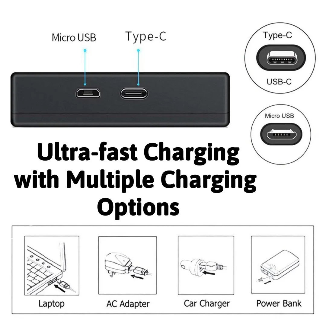 Hridz LP-E17 Batteries & Dual Charger For Canon EOS M6 200D 200D 77D 750D 760D 8000D