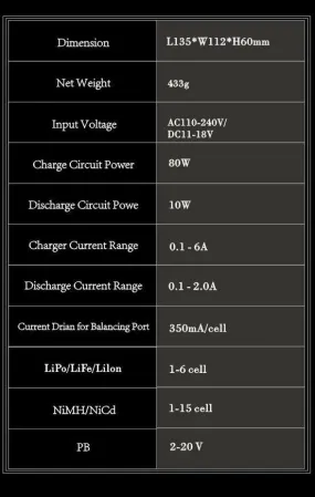 HTRC H680 AC/DC Charger HT-0023