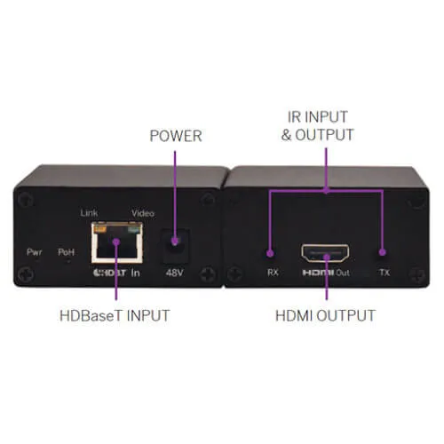 PhD HDMI HDBaseT Lite Transmitter