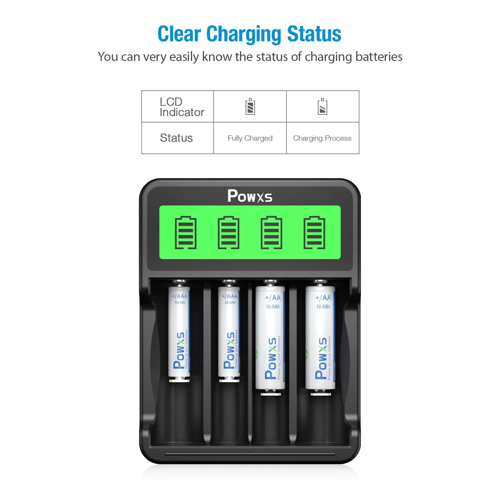 POWXS SW-4P Battery Charger with 18650 Li-ion Batteries