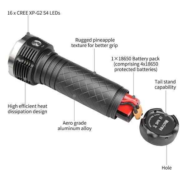 PT80 9600 Lumens USB Rechargeable Search Flashlight