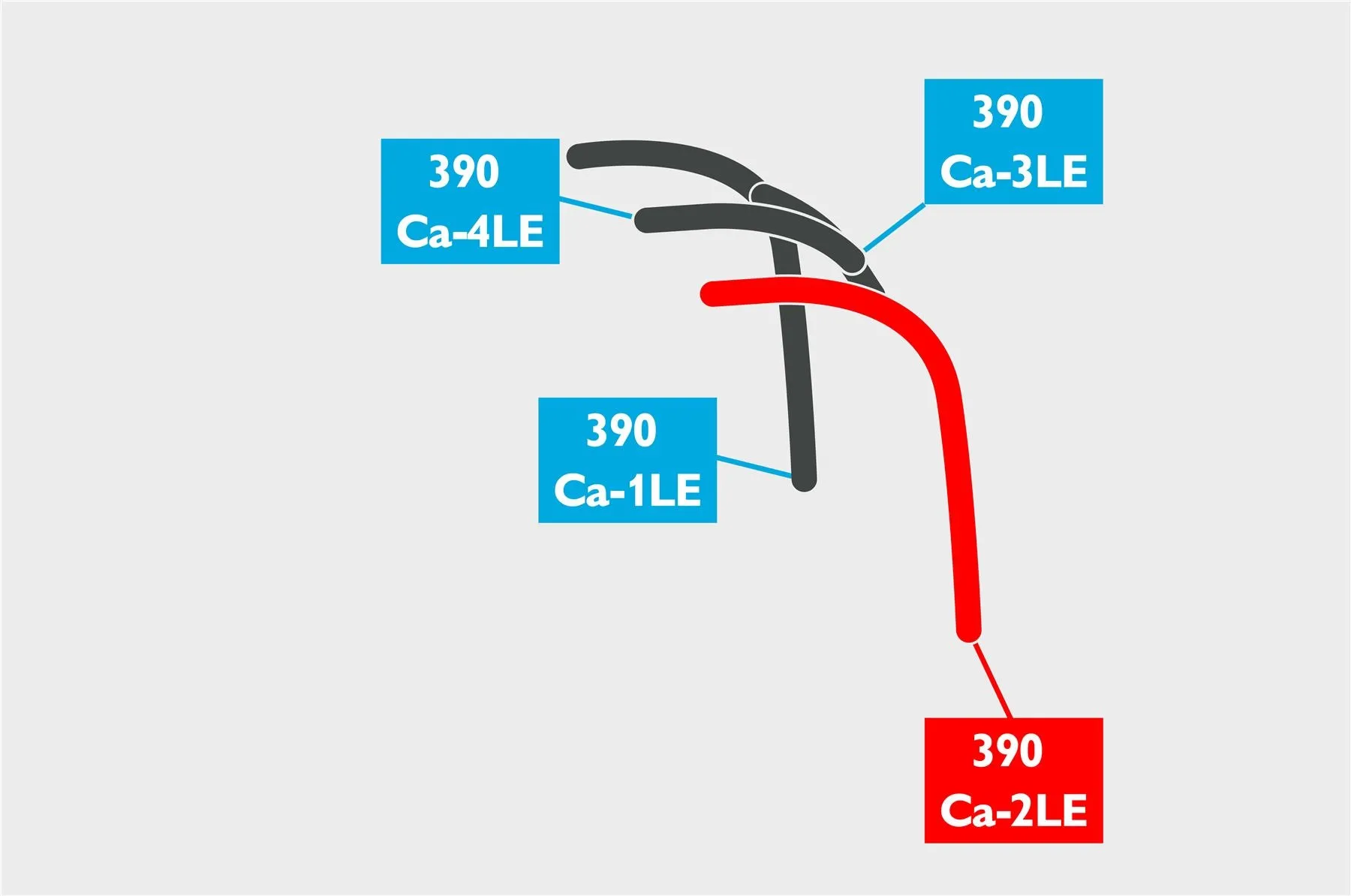 Replacement Air Poles for Kampa Dometic Grande R Extension - Pro