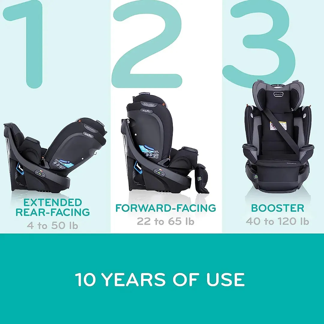 Revolve 360 Extend All-in-One Rotational Convertible Car Seat