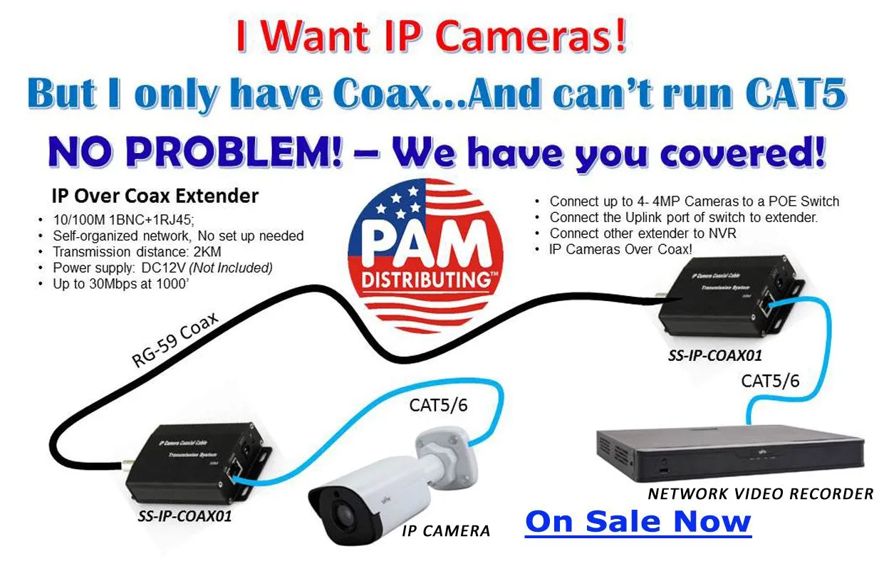 SeeStation SS-IP-COAX01: Passive IP over Coaxial Extender