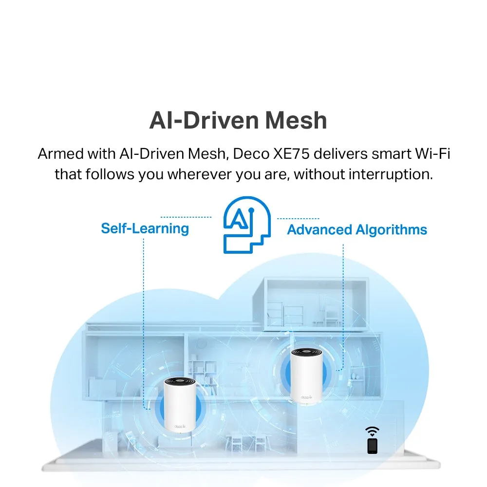 TP-Link Deco XE75 AXE5400 WiFi 6E Tri-Band Whole Home Ai-Driven Mesh Wifi 6 Router ( 1 Pack / 2 Pack / 3 Pack )