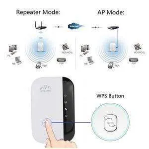 Wifi Extender